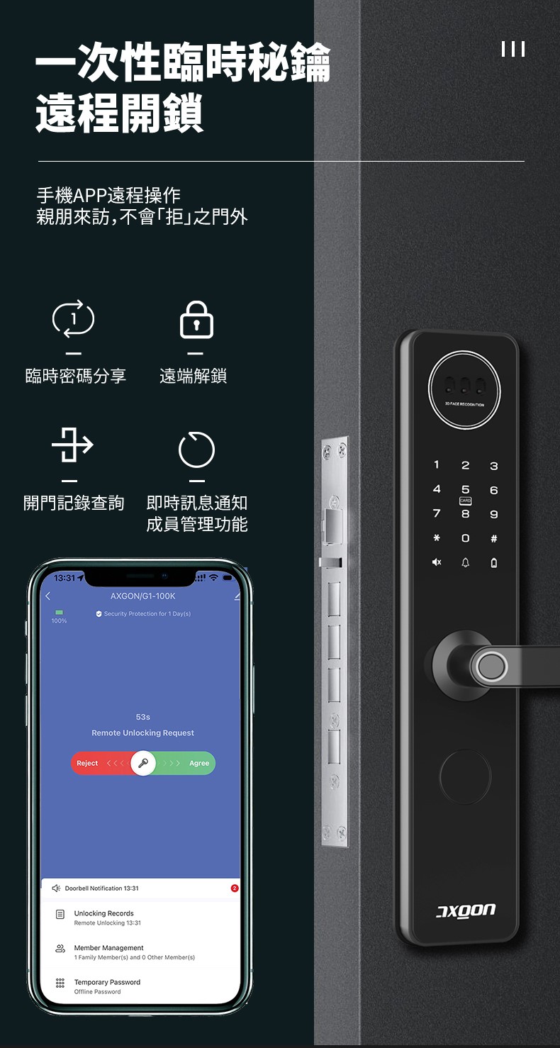 AXGON電子鎖 G1-100K